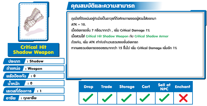 Critical Hit Shadow Weapon