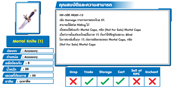 Mortal Knife 1