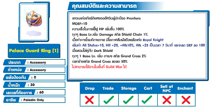 Palace Guard Ring 12