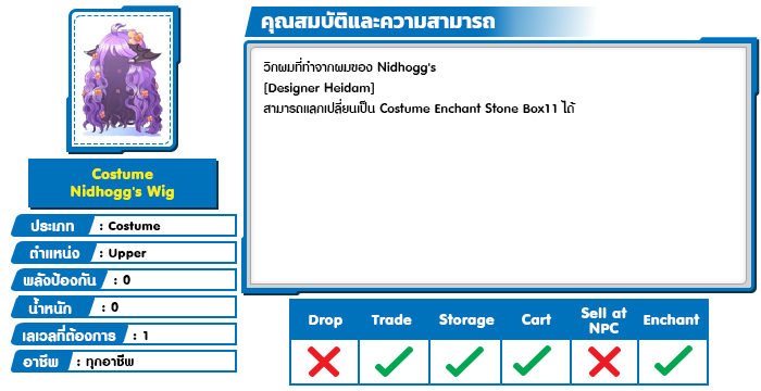 Costume Nidhoggs Wig