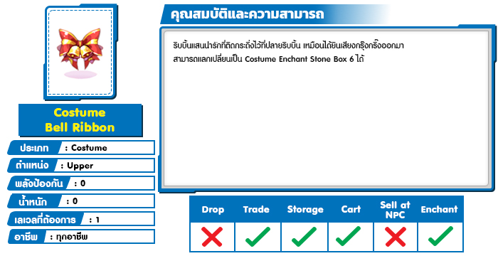 Costume Bell Ribbon