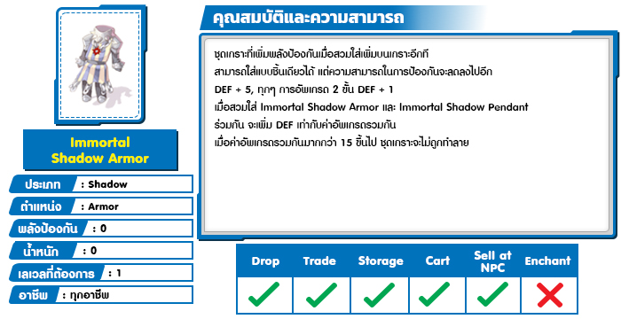 Immortal Shadow Armor