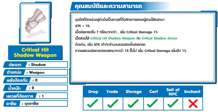 Critical Hit Shadow Weapon